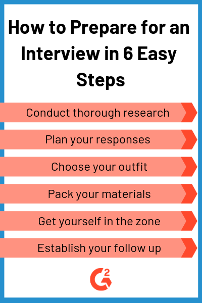 How To Prepare For An Interview In 6 Easy Steps